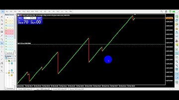 VOLATILITY CRUSHER LIVE TRADE ROOM III: ZERO LOSS BOOM AND CRASH LIVE TRADE