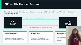 Application Layer Protocols in Computer networks