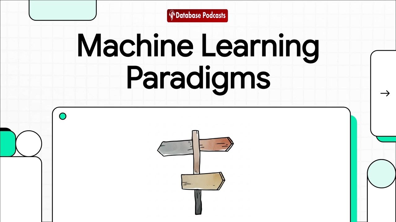Machine Learning Paradigms: Supervised, Unsupervised & Reinforcement ...