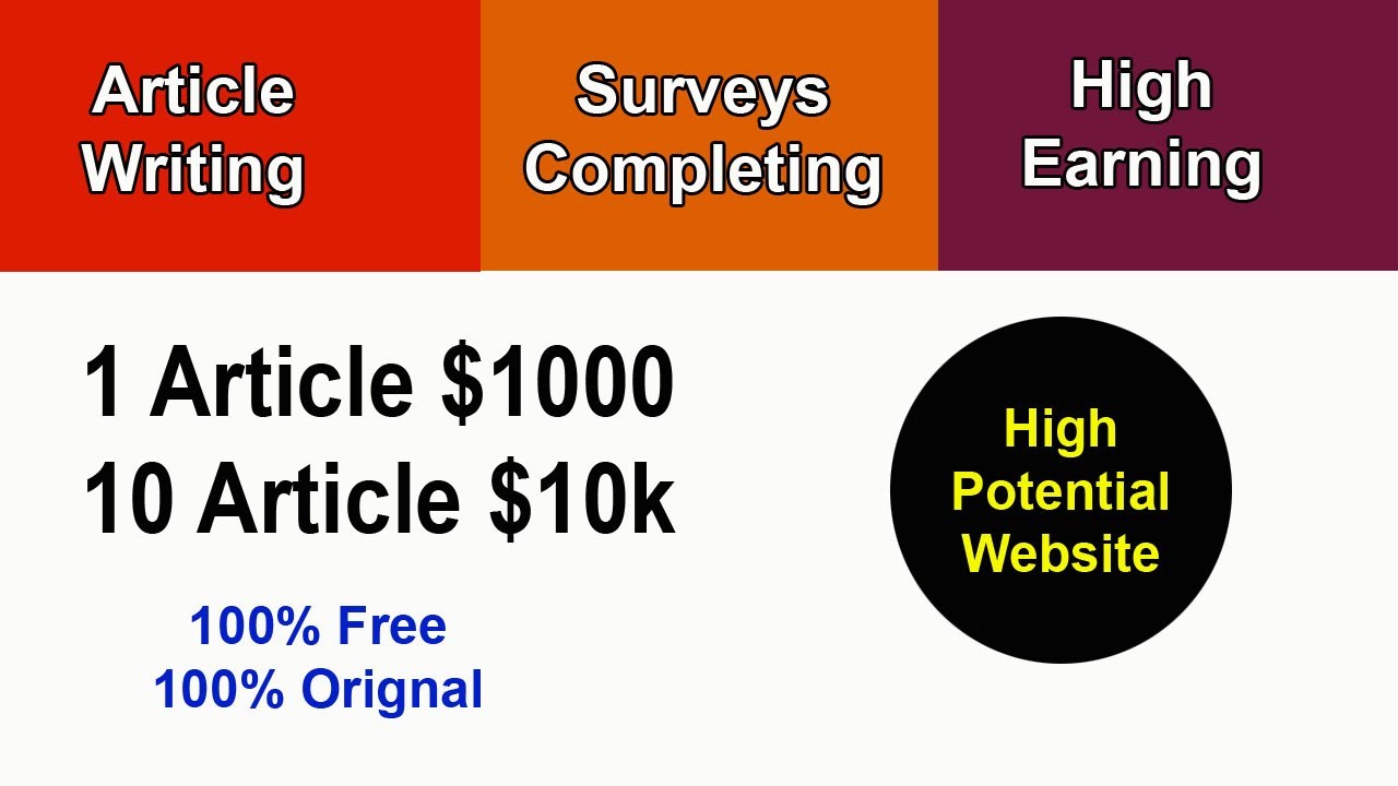 Article Writing | 1 Article $1000 | Writing Articles Jobs in Pakistan | Earn by Writing Articles