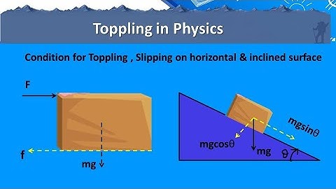 Toppling Cases for JEE Main and Advanced | Class 11 Physics | Mechanic #physicsNamma