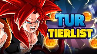 11TH ANNIVERSARY UPDATE! THE BEST TUR UNITS IN DOKKAN, FEBRUARY 2026 EDITION! | DBZ: Dokkan Battle