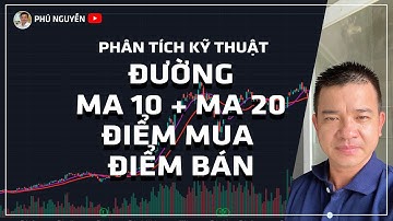Đường MA 10 MA 20 trong Phân tích kỹ thuật Chứng khoán