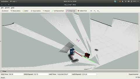 ROS Navigation Stack