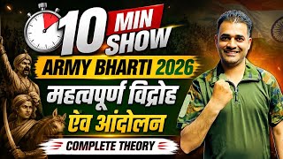 Army Exam 2026 | GK Important Topic 2026 | Revolts and Movements | Army GK Important Topic 2026