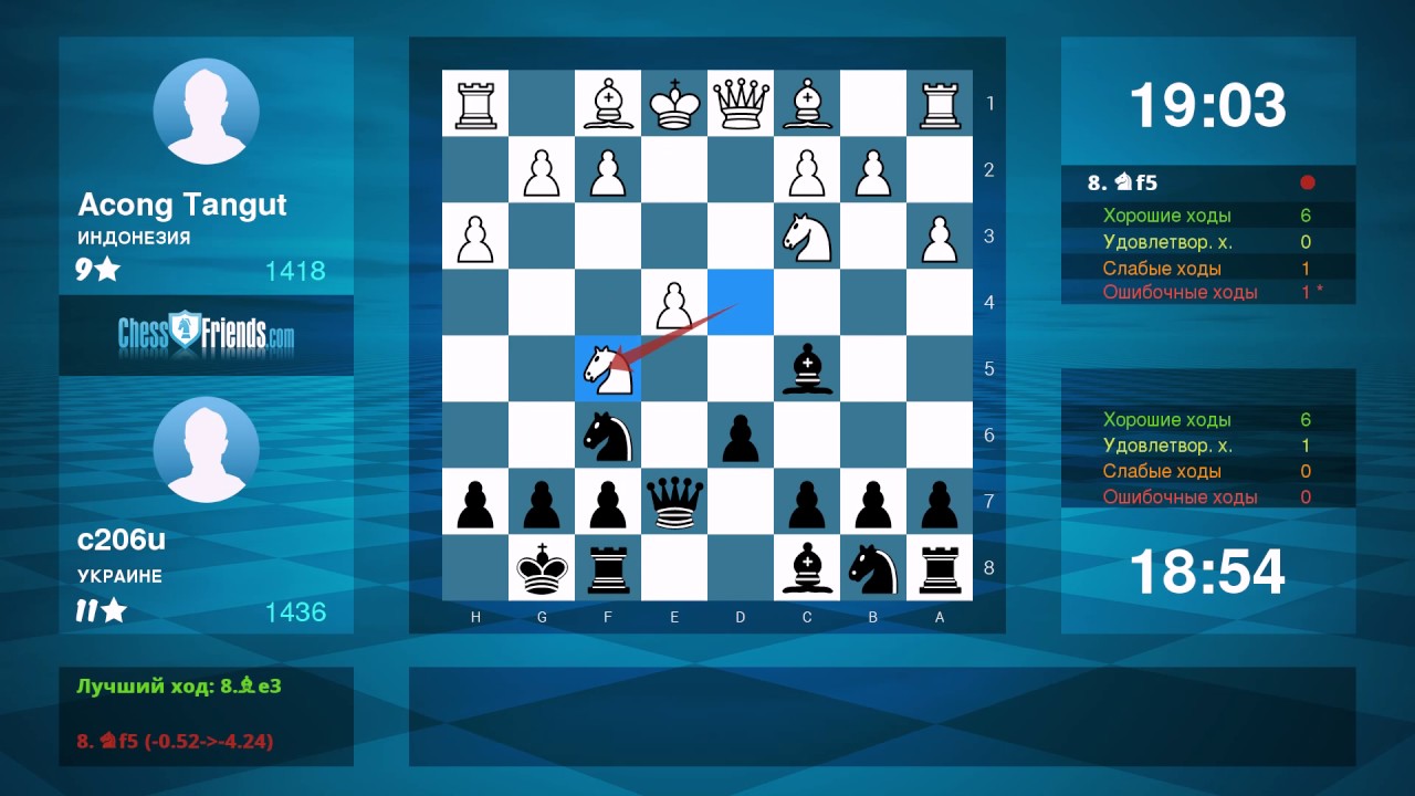 Chess Game Analysis: Acong Tangut - c206u : 0-1 (By ChessFriends.com)