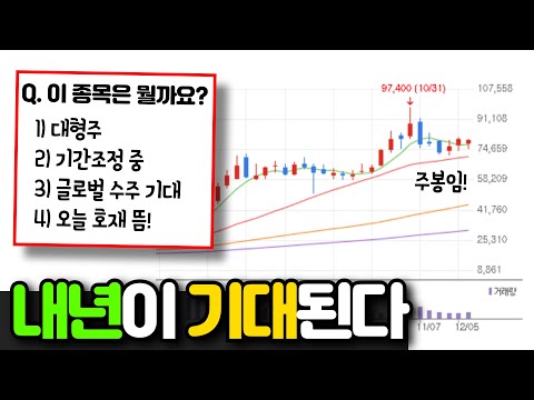 '알테오젠의 수난시대' 오늘 급락 이유는?
