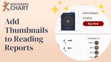 New Feature! Add Thumbnails to Reading Reports & Boost Conversions