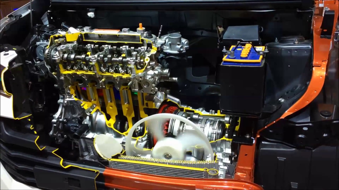 Daihatsu Sigra Dibongkar Jeroannya YouTube Daihatsu Sigra Dibongkar Jeroannya YouTube