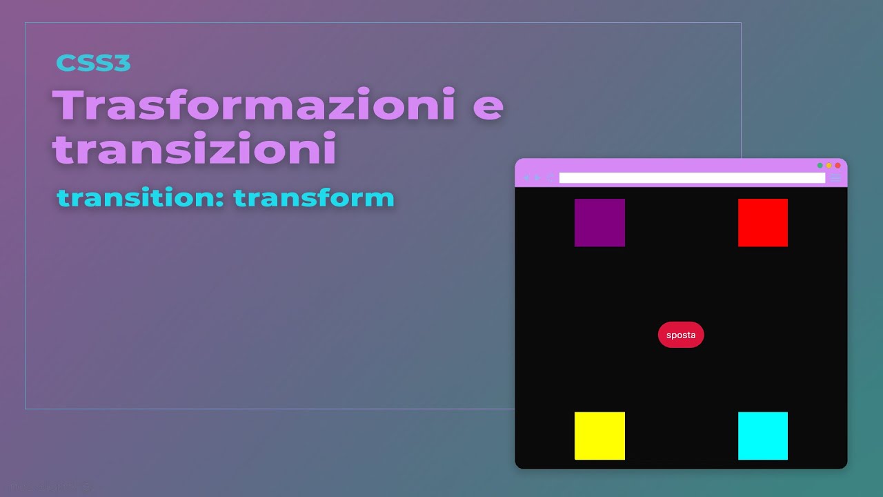[ITA] CSS3 - Transform e Transition - YouTube