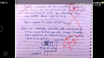 Concept of Midpoint Circle drawing algorithm - lecture 14/ computer graphics