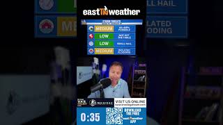 Severe Weather Ramps Up Tuesday night