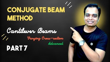 Methode met geconjugeerde liggers, deel 7: Cantileverligger met UDL | Helling en doorbuiging uitg...