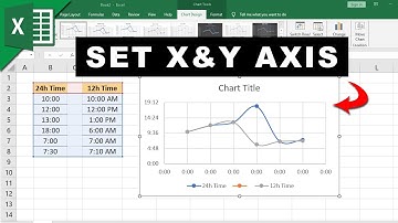 How to set x and y axis in excel line graph