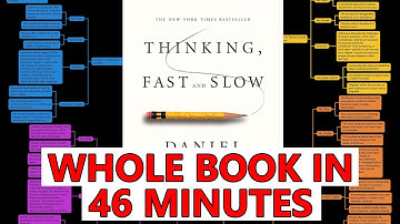 You Have 21 Mind Traps, Here