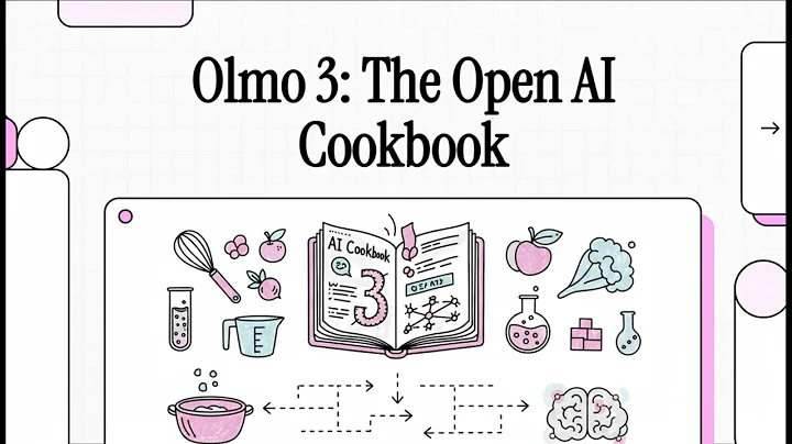 Olmo 3: Ai2's Fully Open LLM Family with Complete Model Flow Release