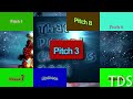 Youtube Thumbnail title