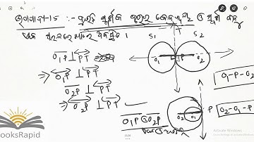 #class 10 #ODIA #Geometry #chapter 3 #TANGENTS TO A CIRCLE(part 5)