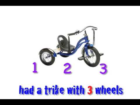 Adding to Ten: (7 + 3) Instructional Video Adding to Ten: (7 + 3) Instructional Video