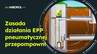 Zasada działania pneumatycznej przepompowni ścieków EPP EkoWodrol