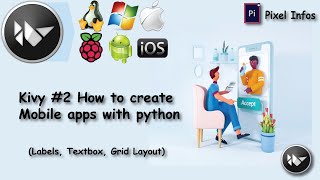 kivy #2 How to add Labels, TextBox, Grid layout