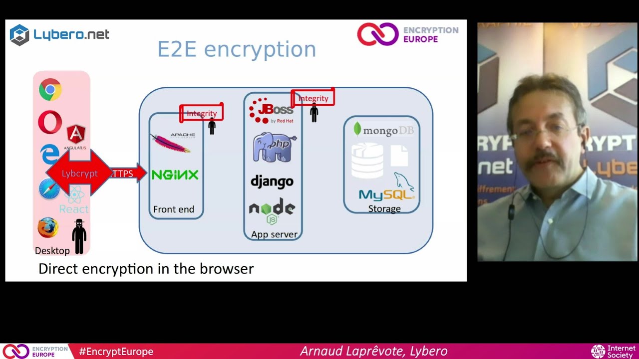 LIVE: Encryption, Cloud, and the GDPR - What Is The Recipe For Survival? @EncryptEurope 
...