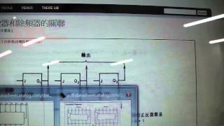 Frequency Multiplication by Phase Lock Loop