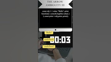 JavaScript Coding Challenge #codingchallenge #javascript #learnjavascript #javascripttutorial #js