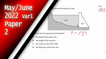 IGCSE Physics May June 2022 Paper 2 Variant 1