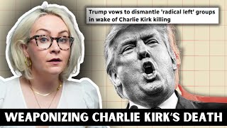 How RICO Could Be Used Against Leftists