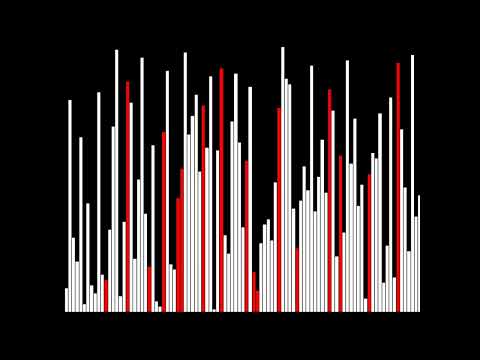 24/7 BOGO sort - the sound of sorting