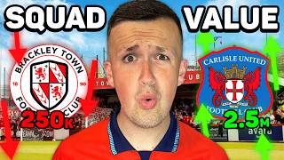 SMALLEST vs BIGGEST Football Club in National League