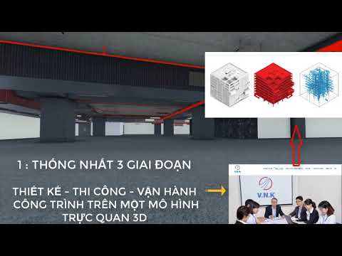 Video VNK Thiết kế cơ điện cho chung cư Stellar Garden 35 Lê... - youtube