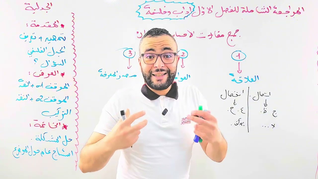 كم من مقال يوجد في درس الاحساس والادراك ؟