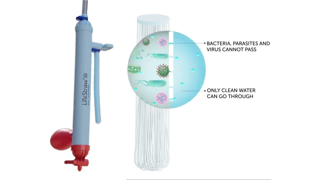 Das geniale Schwerkraft-Wasser Filtersystem!