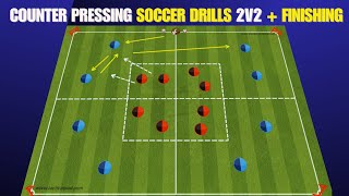 Counter Pressing Soccer Drills 2V2   Finishing on Small Goals