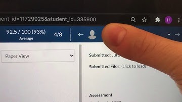CANVAS: SPEEDGRADER BASICS