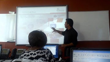 CCNP Voice UCCX Introduction