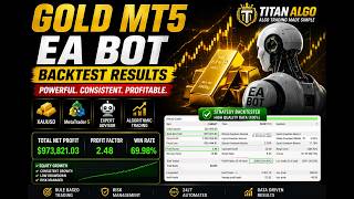 🔥 Gold MT5 EA Bot Backtest Results | XAUUSD Algorithmic Trading Strategy | Titan Algo