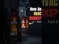 How Furnace Heat Reaches Your Rooms