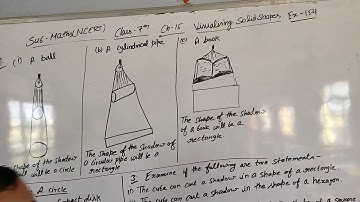 Class-7|Maths(NCERT)|ch-15|Visualising solids shape|Ex-15.4