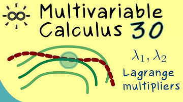 Multivariable Calculus 30 | Example for Lagrange Multipliers