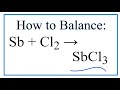 Balancing Chemical Equations Concepts