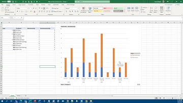 PivotChart and Pivot Table - Remove sum of