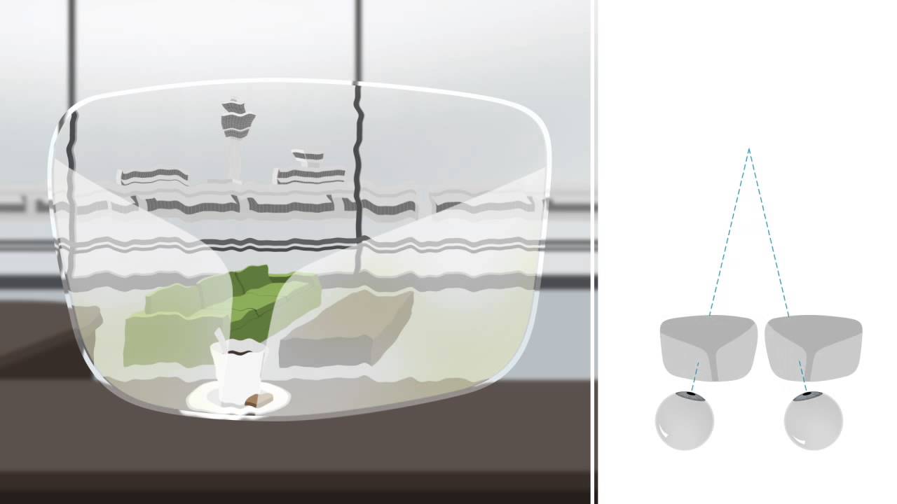 zeiss precisiontechnology usa can 720p