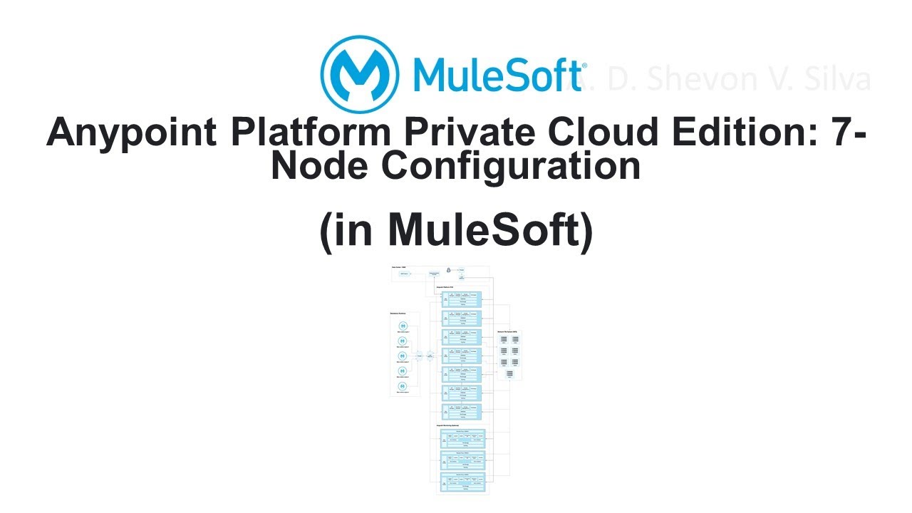 Anypoint Platform Private Cloud Edition: 7-Node Configuration (in ...