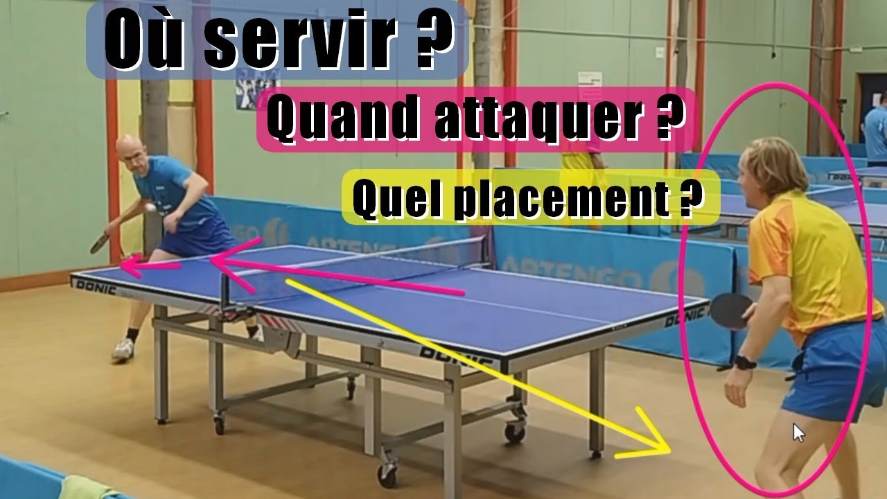 Jouer avec et contre les défenseurs (analyse de match amateur)