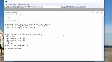 Sum of Two numbers FORTRAN