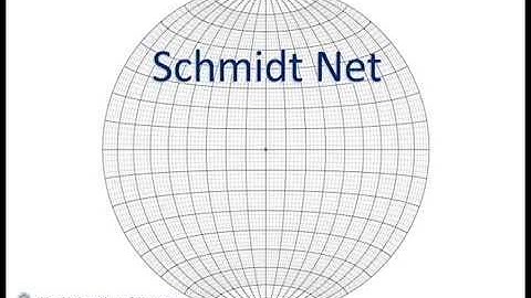 Schmidt Net