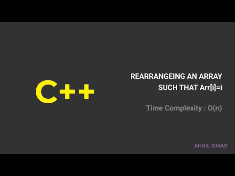Rearranging Array suct that A[i] = i